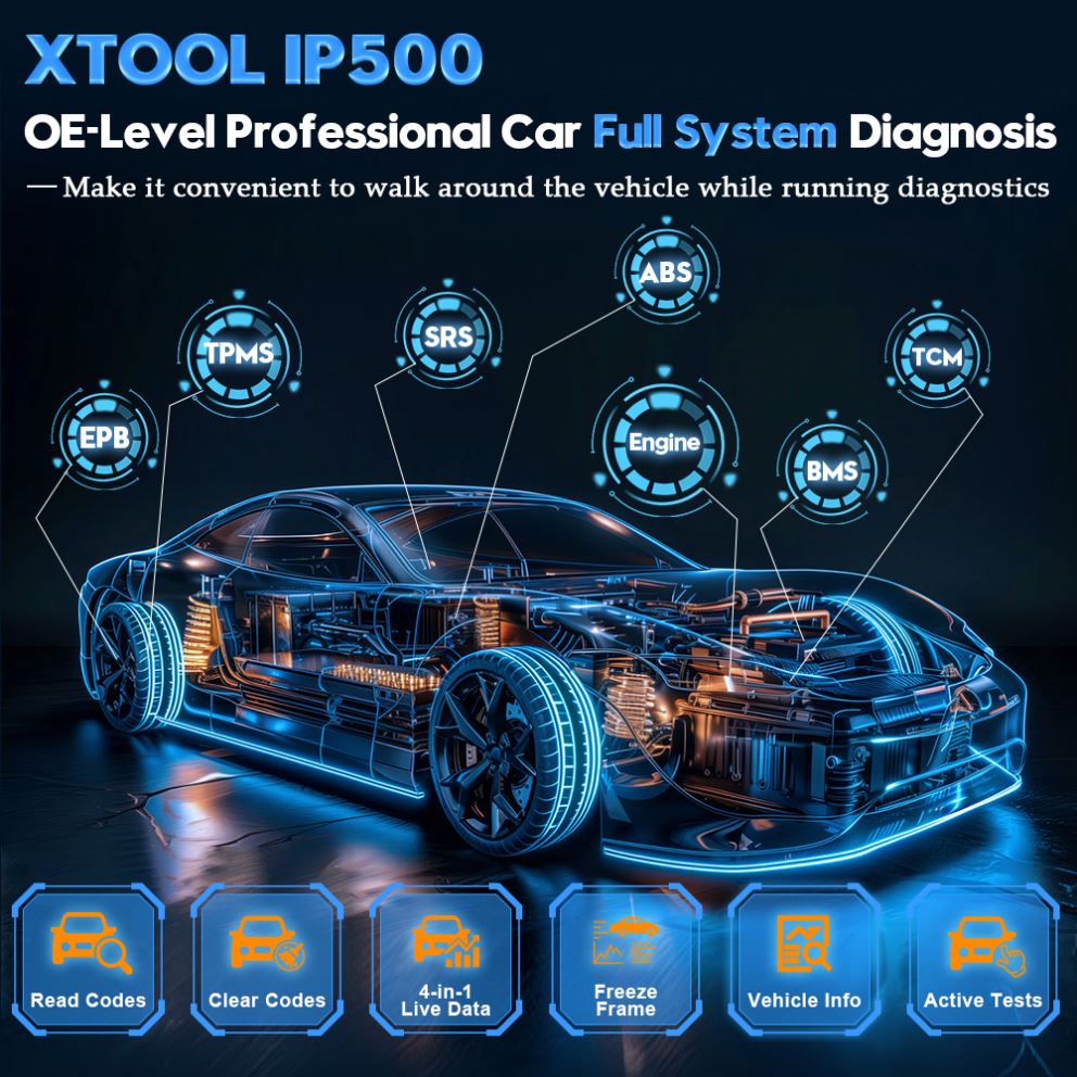 new IP500 TLS CAN FD Bi-Direct - đánh giá và giá Car Diagnostic Tool
