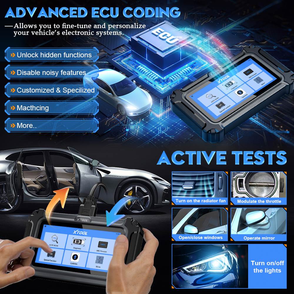 new IP500 TLS CAN FD Bi-Direct - đánh giá và giá Car Diagnostic Tool