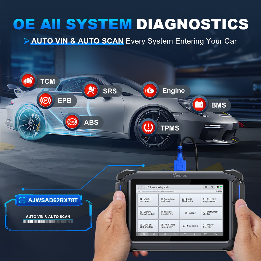 EU Stock VDAIGTOOL VD70 Lite U - đánh giá và giá Car Diagnostic Tool
