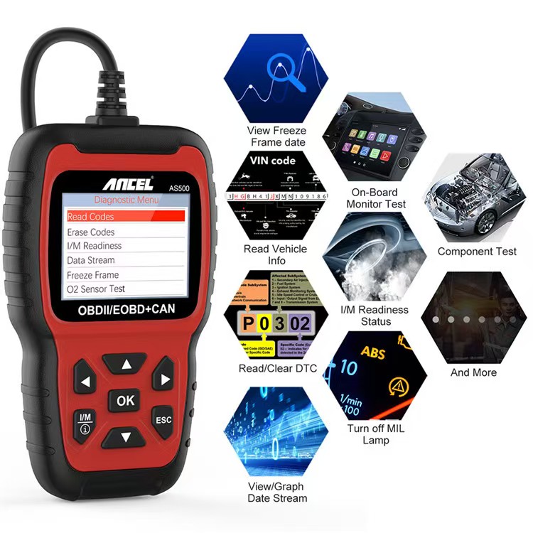 All OBDII functions Multi-lang - đánh giá và giá Car Diagnostic Tool