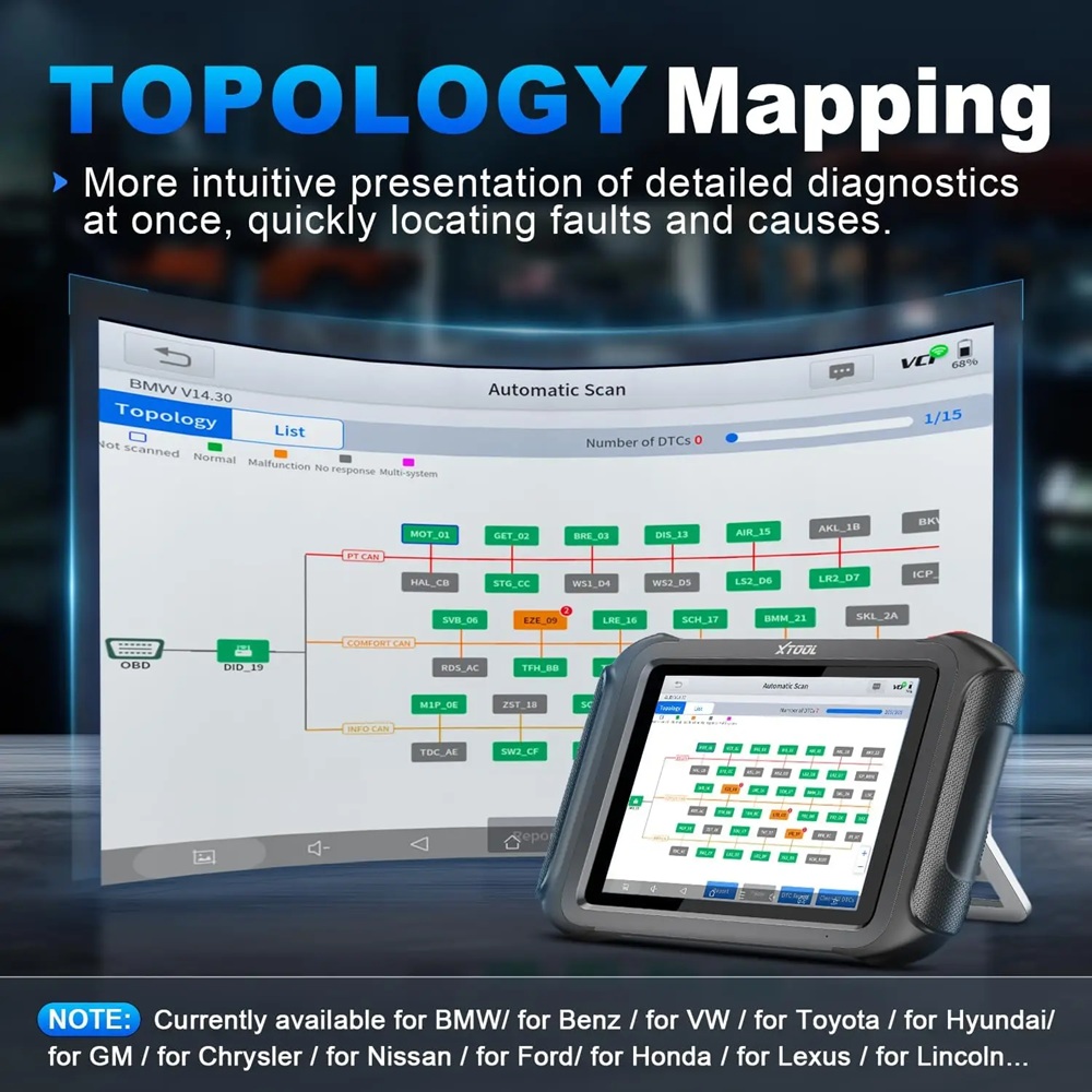 USA Warehouse XTOOL D9S Pro Ca - đánh giá và giá Car Diagnostic Tool