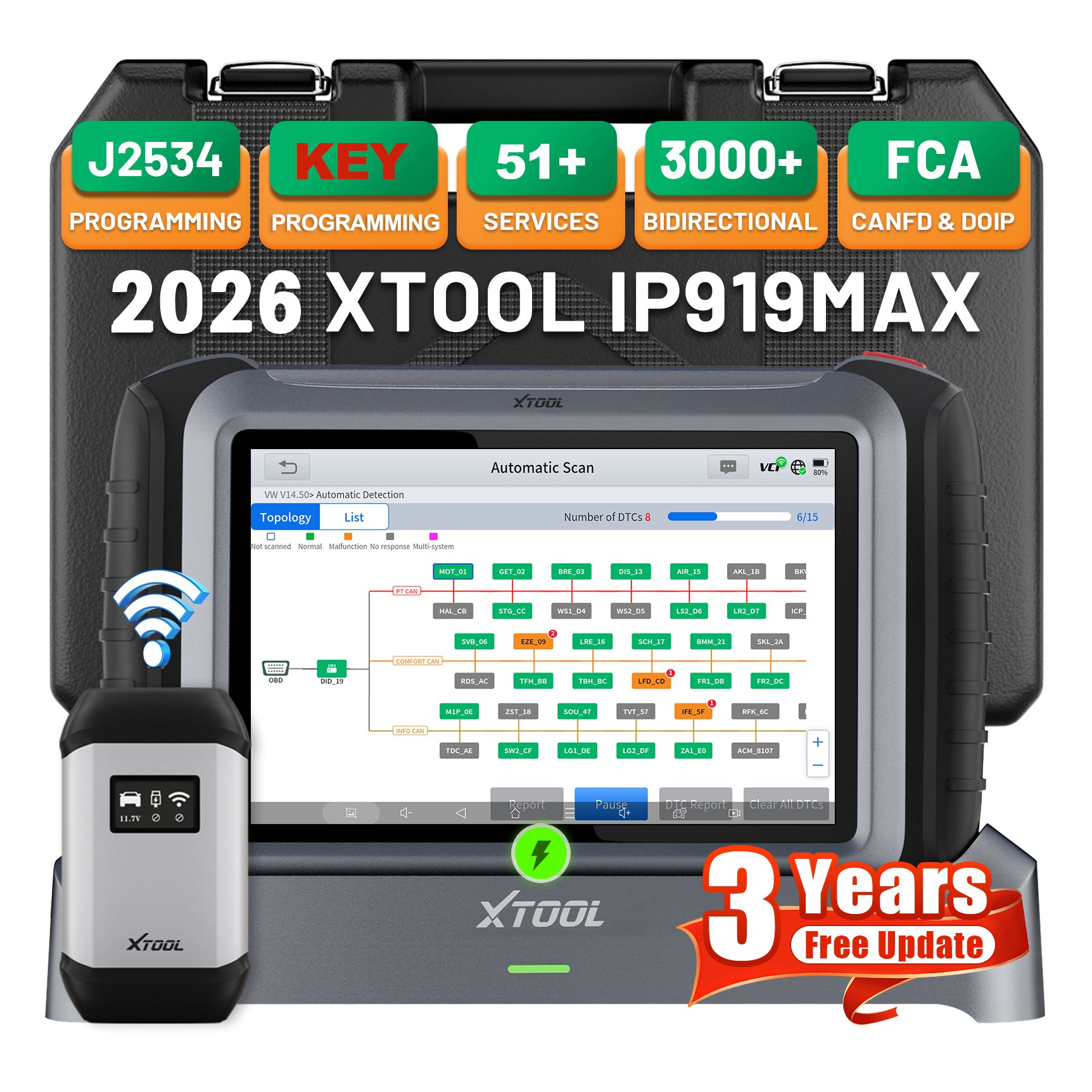 EU Warehouse XTOOL IP919MAX J2 - đánh giá và giá Car Diagnostic Tool